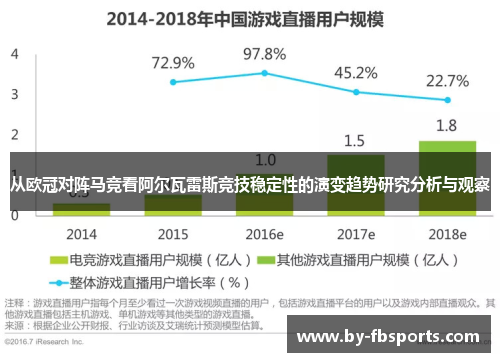从欧冠对阵马竞看阿尔瓦雷斯竞技稳定性的演变趋势研究分析与观察 从欧冠对阵马竞看阿尔瓦雷斯竞技稳定性的演变趋势研究分析与观察