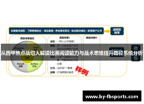从西甲焦点战切入解读比赛阅读能力与战术思维提升路径系统分析 从西甲焦点战切入解读比赛阅读能力与战术思维提升路径系统分析