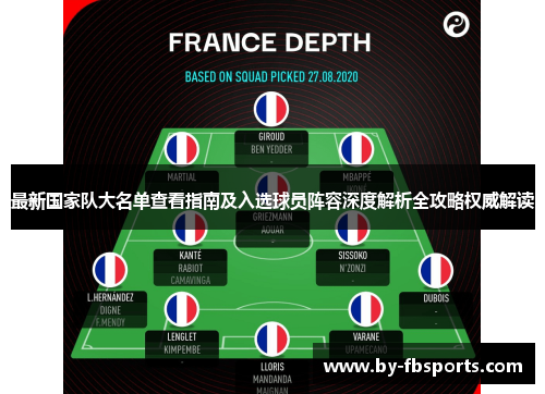 最新国家队大名单查看指南及入选球员阵容深度解析全攻略权威解读 最新国家队大名单查看指南及入选球员阵容深度解析全攻略权威解读