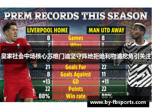 皇家社会中场核心苏维门迪坚守阵地拒绝利物浦挖角引关注 皇家社会中场核心苏维门迪坚守阵地拒绝利物浦挖角引关注