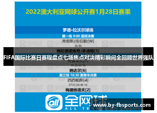FIFA国际比赛日赛程盘点七场焦点对决精彩瞬间全回顾世界强队 FIFA国际比赛日赛程盘点七场焦点对决精彩瞬间全回顾世界强队